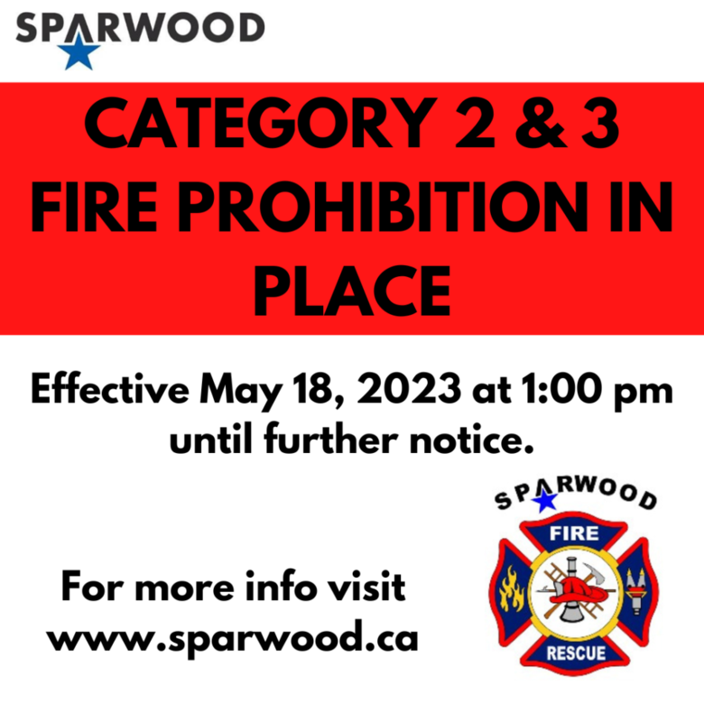 This image has an empty alt attribute; its file name is Fire-Ban-2-3-2023-1024x1024.png