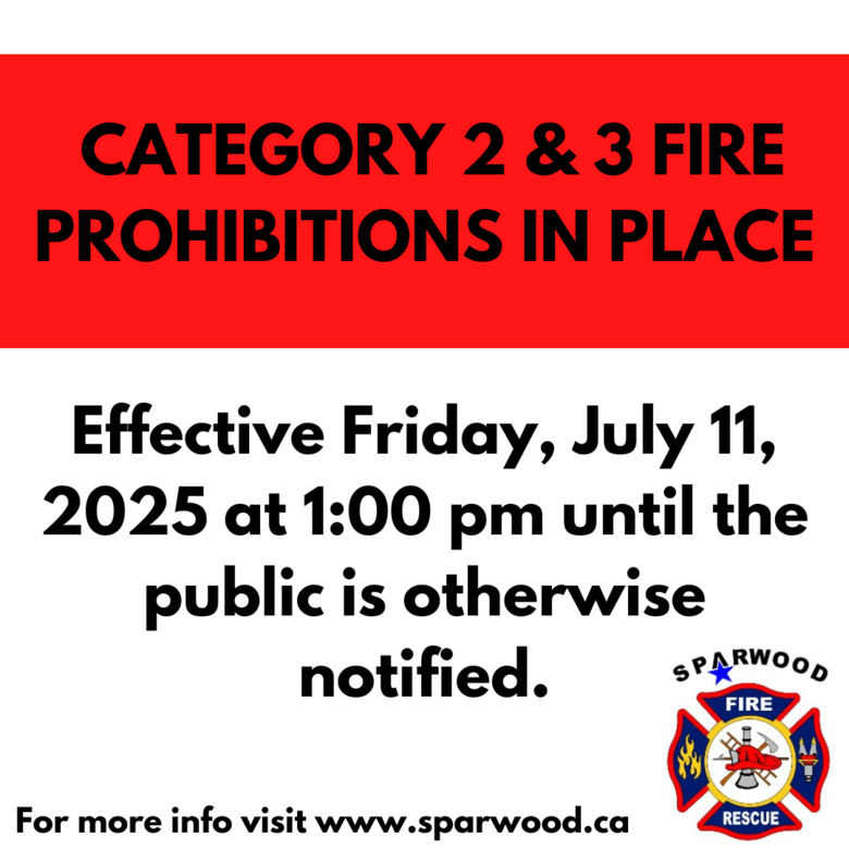 Category 2 and 3 Fire Prohibition in Place